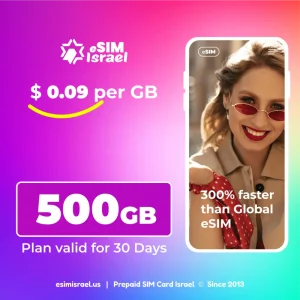 eSIM Israel DATA and Calls 500GB